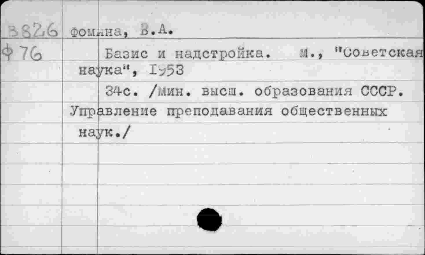 ﻿382,6	ФОМ;	»на, о «А»
Ф76		Базис и надстройка. М., "советская
	на;	гка", Ъ53
		34с. /мин. высш, образования СССР.
	Упр	явление преподавания общественных
	на;	дс./
		
		
		
		
		